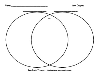 Venn Diagram (No Lines) Free Graphic Organizers Worksheet