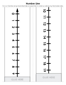 Number Line 1-100 - Cut & Glue Free Pattern Worksheet