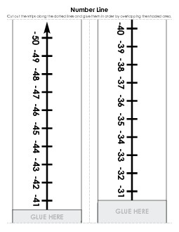 Number Line -50 through +50 Free Pattern Worksheet