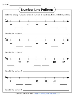 Number Patterns #2 Worksheet