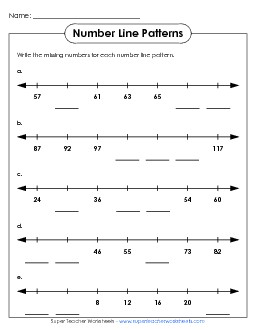 Number Patterns #1 Free Worksheet