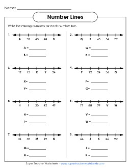 Number Patterns #3 Worksheet