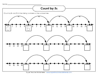 Number Line: Counting by 5s Free Worksheet