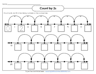 Number Line: Counting by 2s Worksheet