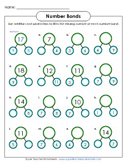 Number Bonds to 20  Worksheet 1 Number Families Worksheet