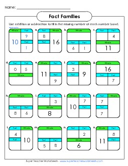 Fact Family - Boxes 2 Number Families Worksheet