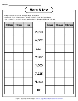 More & Less (4-Digit) Counting Worksheet