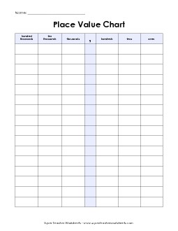 Place Value Chart (6-Digit) Worksheet