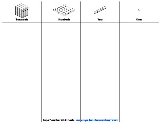 Place Value Mat (4-Digit) Worksheet