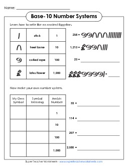 Ancient Egyptian: Part 2 Place Value Worksheet