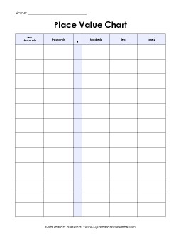 Place Value Chart (5-Digit) Worksheet