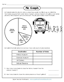 Circle Graph - Field Trip Graphing Worksheet