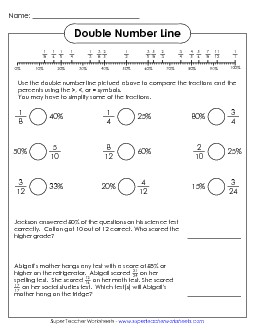 Double Number Lines (Intermediate) Percents Worksheet