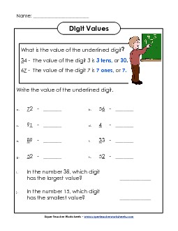 Underlined Digit (2-Digit) Place Value Worksheet