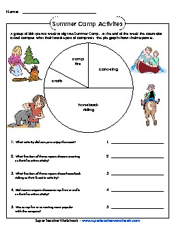 Summer Camp Pie Graph Free Graphing Worksheet