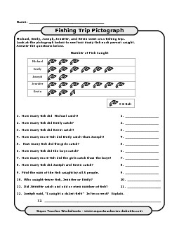 Fishing Trip Pictograph Worksheet