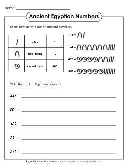 Ancient Egyptian Numbers (3-Digit) Place Value Worksheet