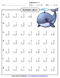 Multiplication Basic Facts 0 - 5 Worksheet