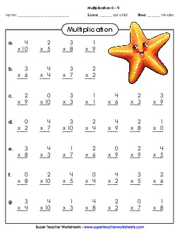 Multiplication Basic Facts 0 - 4 Worksheet