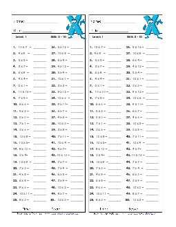 Multiplication Timed Quiz 0 - 10 Worksheet