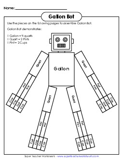 Assemble Gallon Bot Measurement Worksheet