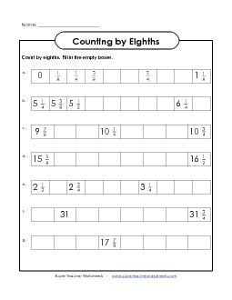 Counting by Eighths Measurement Worksheet