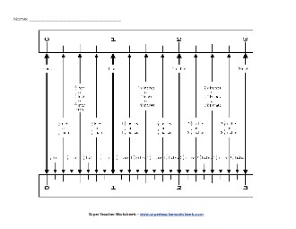 Eighth Inch Ruler with Fractions Measurement Worksheet