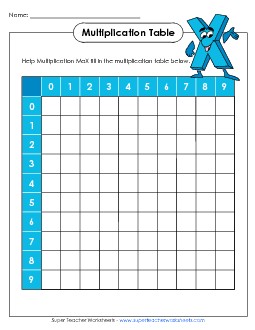 Multiplication Table: Blank (0-10) Free Worksheet