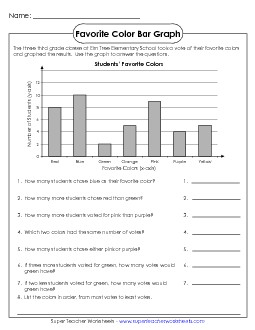 Favorite Colors Graph Graphing Worksheet