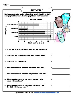 Favorite Drinks Graph Graphing Worksheet