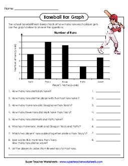 Baseball Graph Free Graphing Worksheet