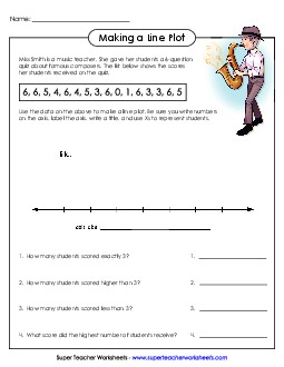 Make a Line Plot: Music Graphing Worksheet