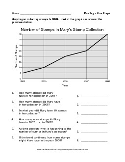 Stamp Collection Line Graph Graphing Worksheet