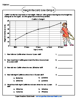 Line Graph: Height Free Graphing Worksheet