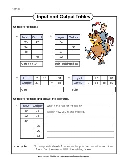 Input-Output Tables (Advanced) In Out Worksheet