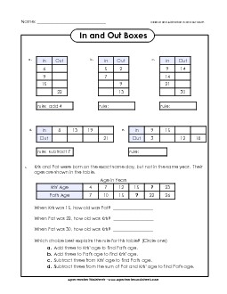 In & Out Boxes (Intermediate) In Out Worksheet