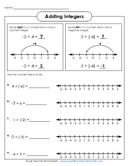 Adding Integers - Number Lines 1 Worksheet