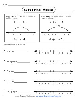 Subtracting Integers - Number Lines 1 Worksheet