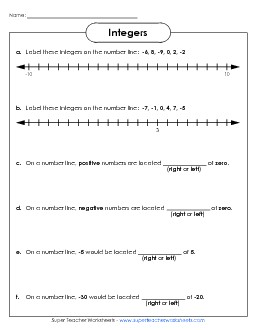 Integer Number Lines Integers Worksheet