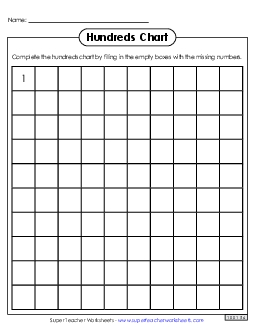 Hundreds Chart (Blank) Free Worksheet