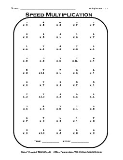 Multiplication Drill 0 - 7 Worksheet