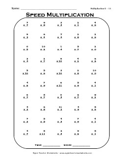 Multiplication Drill 0 - 11 Worksheet