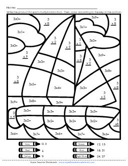 Multiplication: Sailboat (3s Only) Worksheet