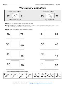 2-Digit Alligators #2 Place Value Worksheet