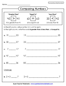 Comparing 2-Digit Numbers Free Place Value Worksheet