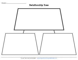 Relationship Tree (Basic) Graphic Organizers Worksheet