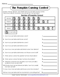 Pumpkin Carving Pictograph Worksheet