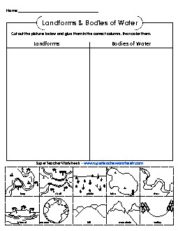 Landform & Water T-Chart Landforms Worksheet