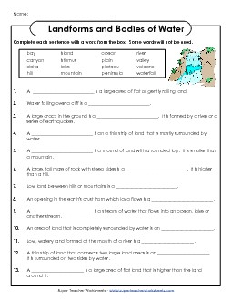 Landform & Water F.I.T.B. Landforms Worksheet