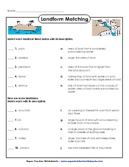 Landform Match Worksheet Landforms Worksheet